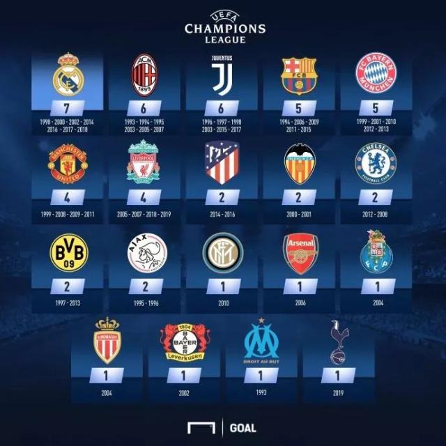 库尼亚：姆伯莫是个了不起的球员，能和他并肩作战很棒