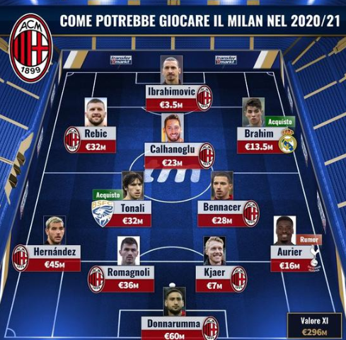 里程碑！武切维奇成为现役第15位得分破17000的球员